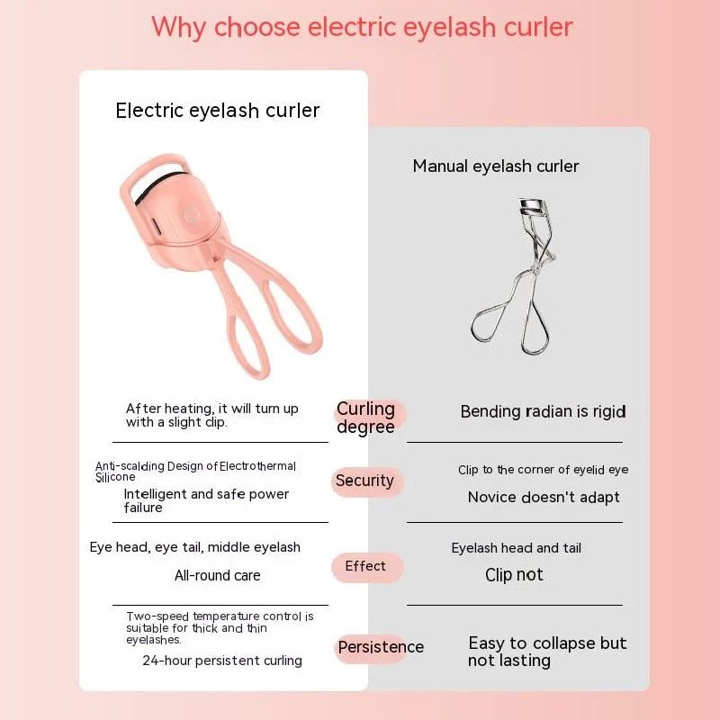 Buy - Electric Heated Eyelash Curler - Babylon
