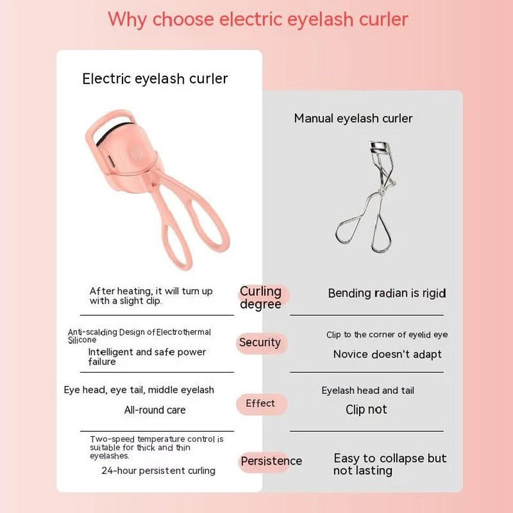 Buy - Electric Heated Eyelash Curler - Babylon
